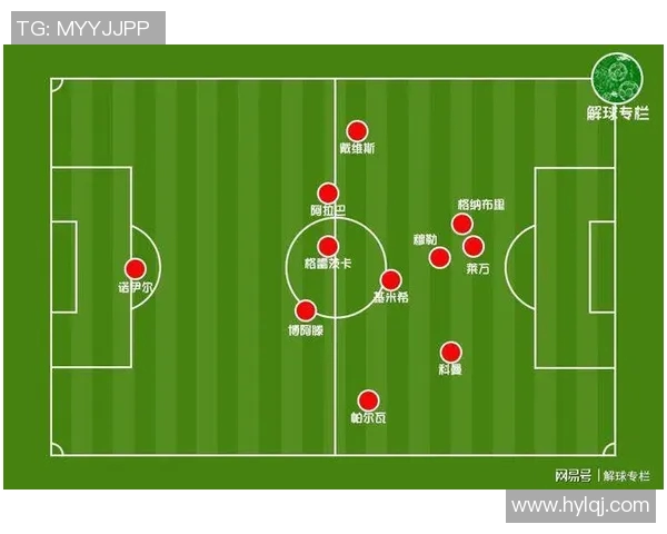 深圳篮球队与广州篮球队赛后复盘分析灵活性表现及战术调整策略 深圳篮球队与广州篮球队赛后复盘分析灵活性表现及战术调整策略