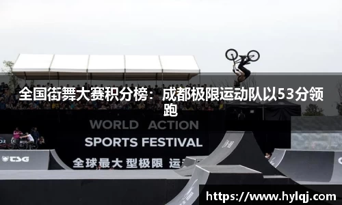 全国街舞大赛积分榜：成都极限运动队以53分领跑