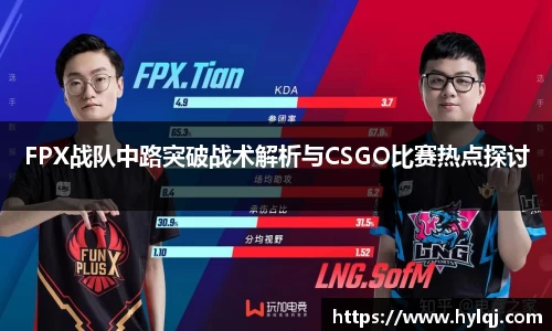 FPX战队中路突破战术解析与CSGO比赛热点探讨