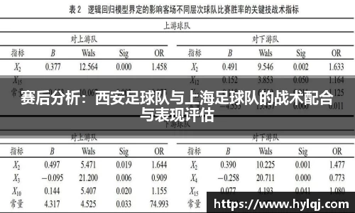 赛后分析：西安足球队与上海足球队的战术配合与表现评估