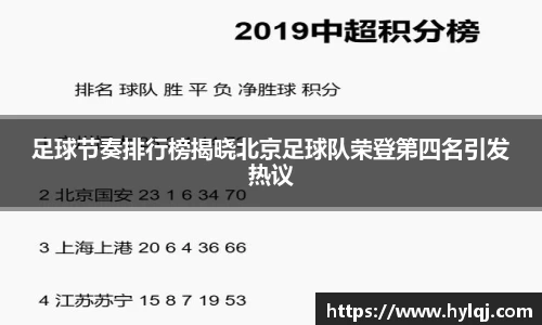 足球节奏排行榜揭晓北京足球队荣登第四名引发热议