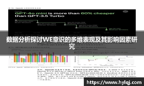 数据分析探讨WE意识的多维表现及其影响因素研究