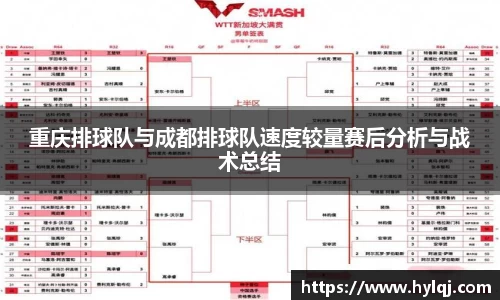 重庆排球队与成都排球队速度较量赛后分析与战术总结