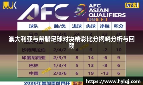 澳大利亚与希腊足球对决精彩比分揭晓分析与回顾