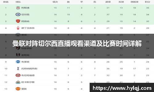 曼联对阵切尔西直播观看渠道及比赛时间详解